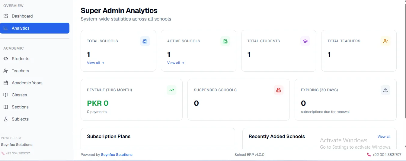 School ERP super-admin analytics screen